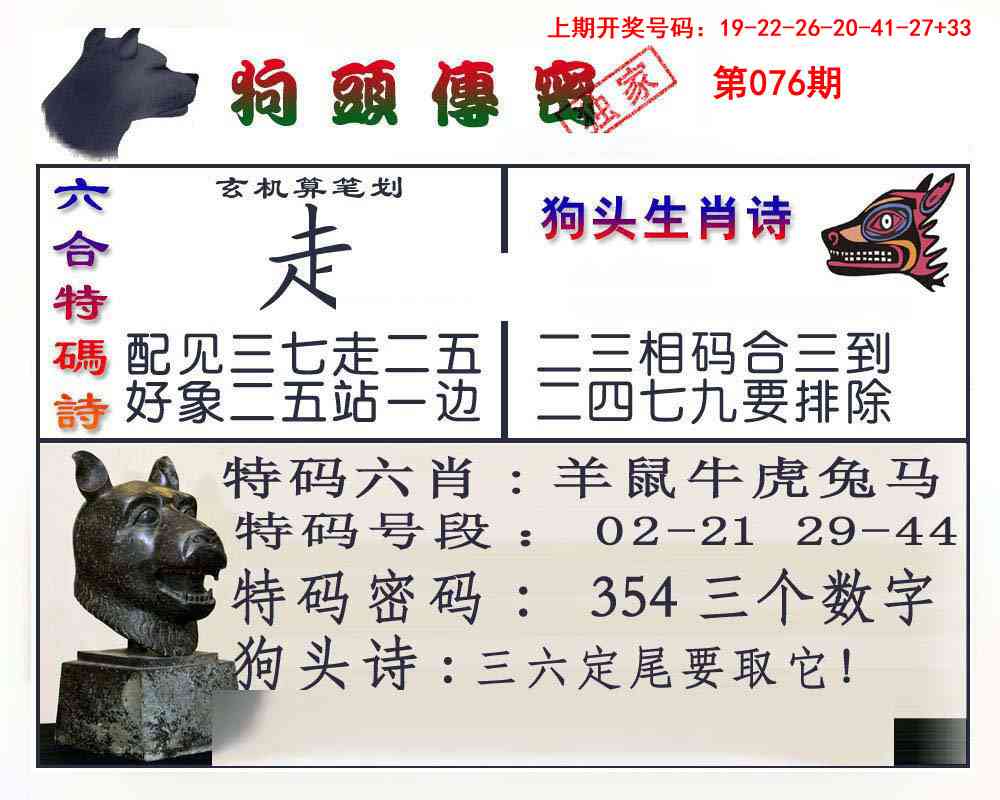 076期狗头传密[图]